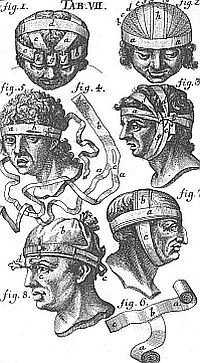 6. ábra Henricus Bassius könyvének illusztrációja