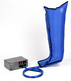 ProHeal Sequential Circulator Model SC-2004-OC